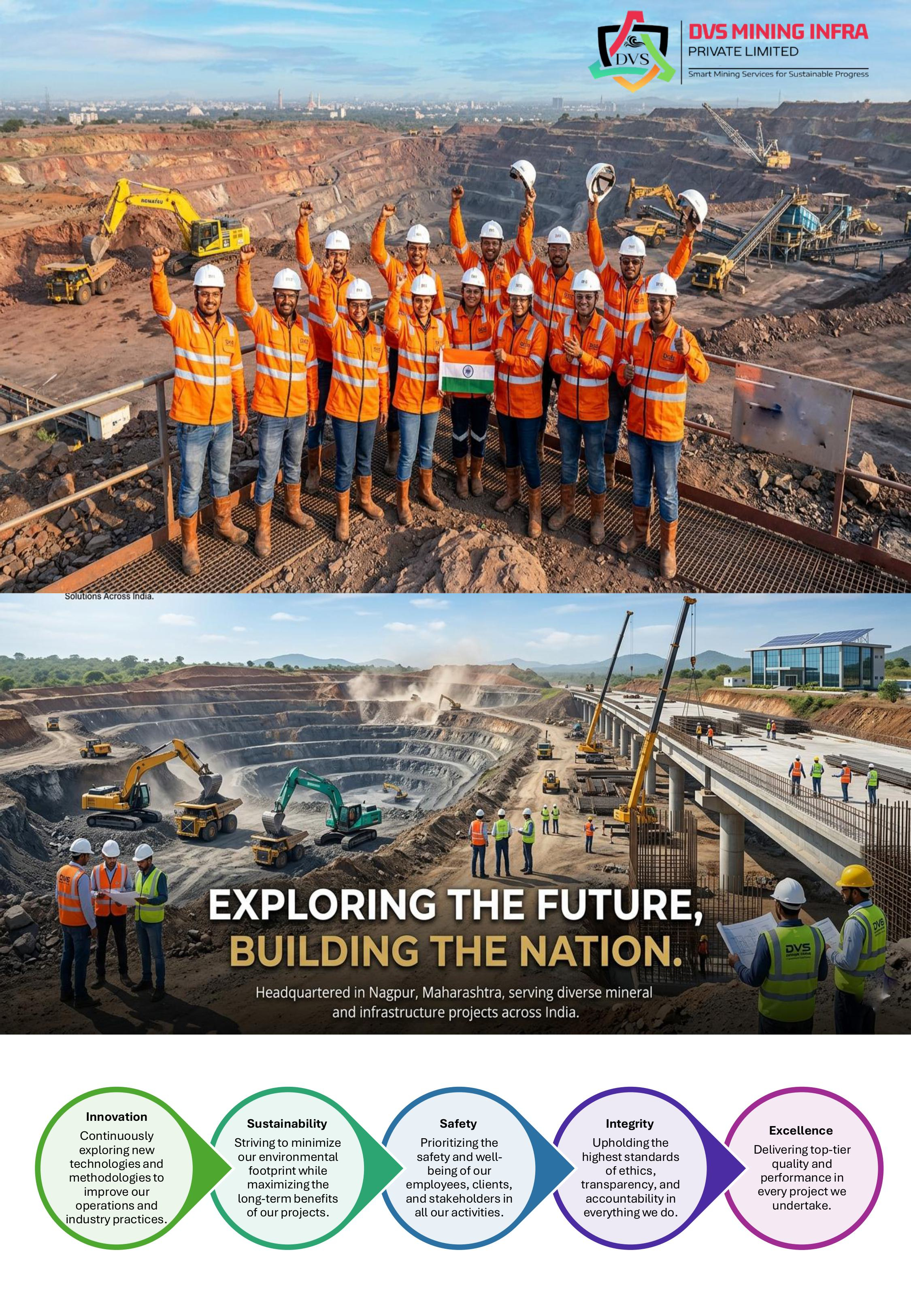 DVS Mining Infra — underground mining operations